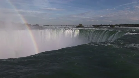Niagara Falls Stock Footage 72571603