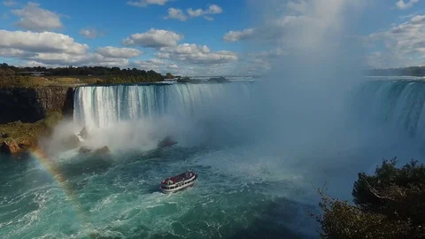 Niagara Falls Video stock 75798959