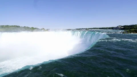 Niagara Falls Stock Footage 88536860