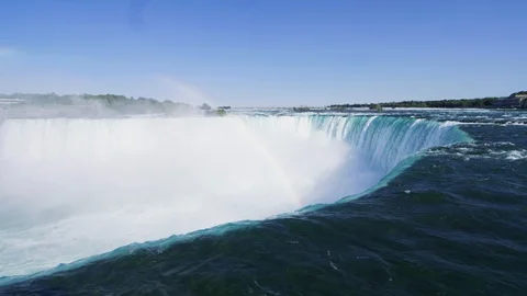 Niagara Falls Stock Footage 88536947