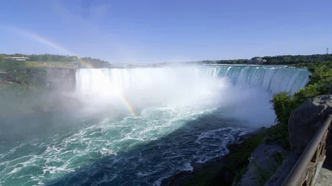 Niagara Falls Stockbeeldmateriaal 88545882