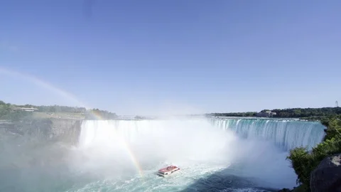 Niagara Falls Stock Footage 88546193