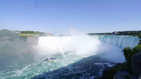 Niagara Falls Stock Footage 88554587