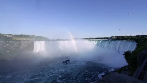 Niagara Falls Stockbeeldmateriaal 88565763