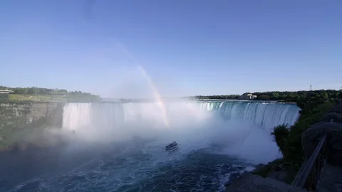 Niagara Falls Stockbeeldmateriaal 88565804
