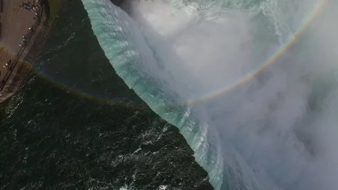 Niagara Falls Stock Footage 99982457