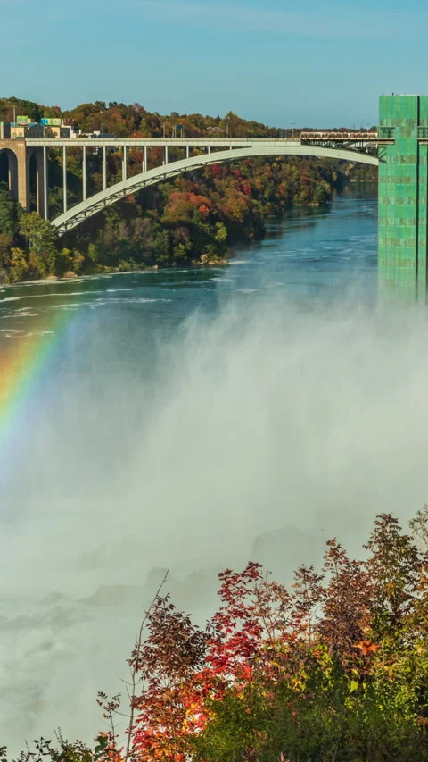 Niagara Falls Stock Footage 293155737
