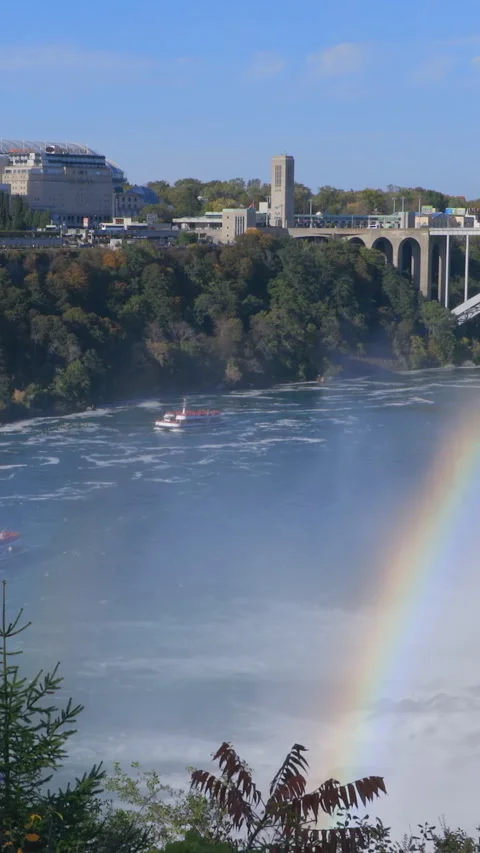 Niagara Falls Stock Footage 293156107
