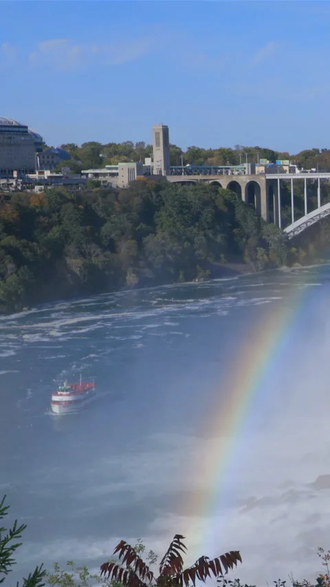 Niagara Falls Video stock 293156136