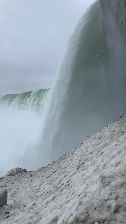 Niagara Falls Video stock 302248307