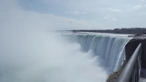 Niagara  Falls Front Side RAW Stock Footage 283440904