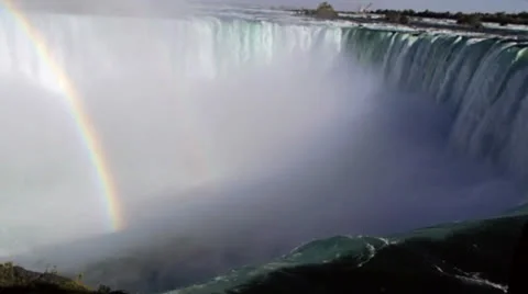 Niagara falls ontario Stock Footage 22478548