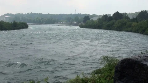 Niagara Falls panoramic view (from right to left). Stock-Footage 76667370