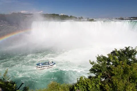 Niagara Falls Stock Photos