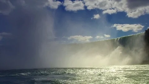 Niagara Falls - POV Stock Footage 75799339