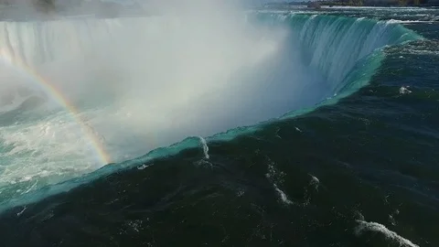 Niagara Falls with Rainbow Stock Footage 75801961