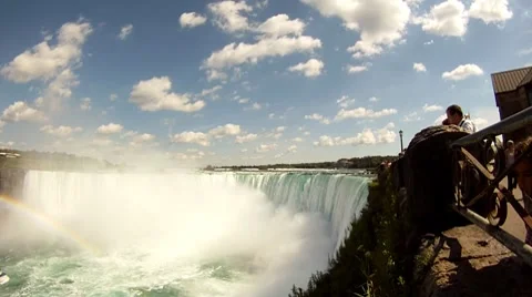 Niagara Falls With Rainbow Shot + Pan From Right To Left Stock Footage 8646207