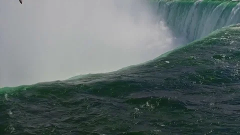 Niagara Falls - Slow Motion Stock Footage 75799941