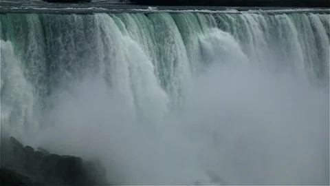 Niagara Falls Slow Motion Stock-Footage 116146528