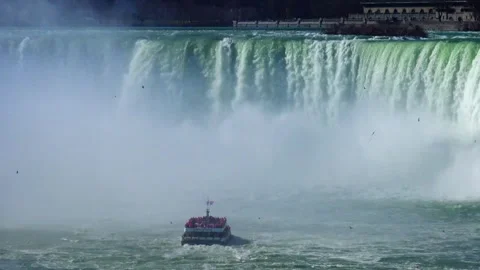 Niagara Falls viewed from the Canadian side, with the Rainbow Bridge connec.. Stock Footage 341692534