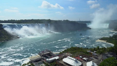 Niagara Falls wide shot Stock Footage 100484944