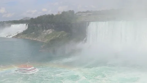 Niagara Falls wide view Stock Footage 113994823