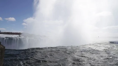 Niagara Falls Winter and Sunlight 스톡 동영상 84089655