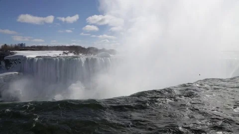 Niagara Falls Winter and Sunlight3 Stock Footage 84059558