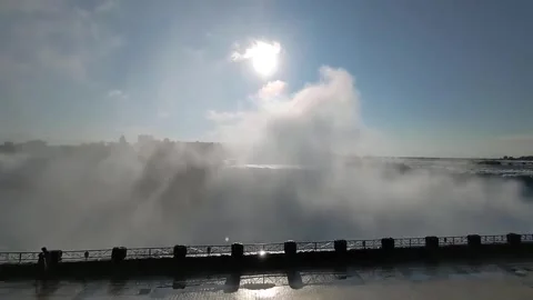 Niagra Falls, Pan between falls Stock Footage 251880817