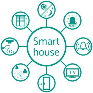 Nice picture of a colored scheme with different icons for smart home 库存插图