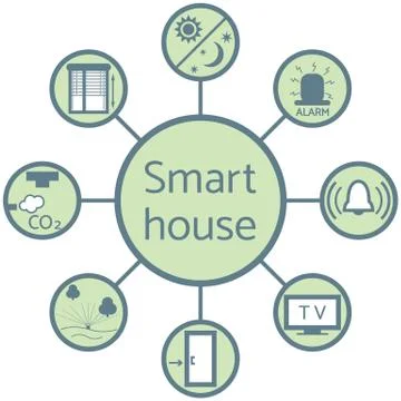 Nice picture of a colored scheme with different icons for smart home Stock Illustration