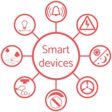 Nice picture of a colored scheme with different icons for smart home イラスト素材