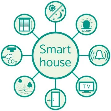 Nice picture of a colored scheme with different icons for smart home 스톡 일러스트