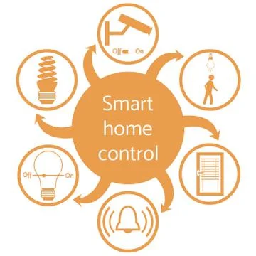 Nice picture of a colored scheme with different icons for smart home Stock Illustration