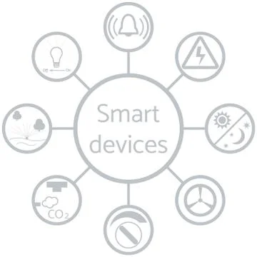 Nice picture of a colored scheme with different icons for smart home 스톡 일러스트