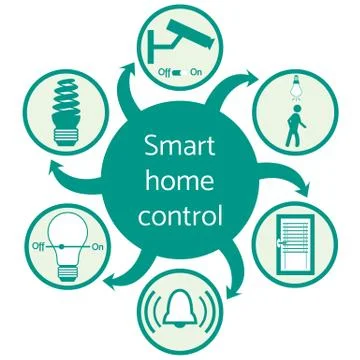 Nice picture of a colored scheme with different icons for smart home 스톡 일러스트