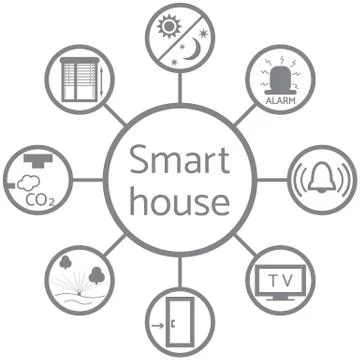 Nice picture of a colored scheme with different icons for smart home 스톡 일러스트