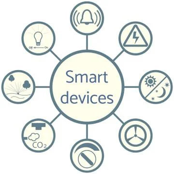 Nice picture of a colored scheme with different icons for smart home イラスト素材