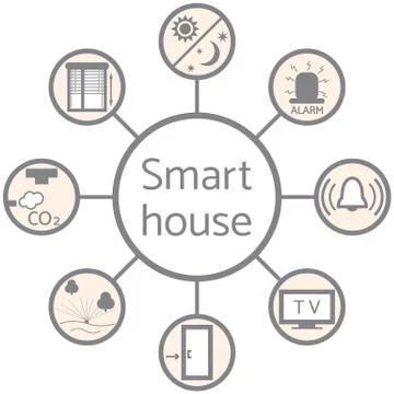 Nice picture of a colored scheme with different icons for smart home 스톡 일러스트