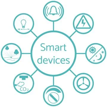 Nice picture of a colored scheme with different icons for smart home Illustrazione stock