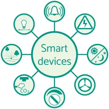 Nice picture of a colored scheme with different icons for smart home 스톡 일러스트