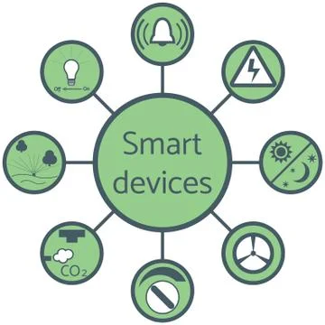 Nice picture of a colored scheme with different icons for smart home 스톡 일러스트