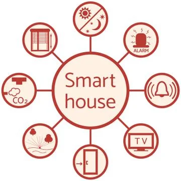 Nice picture of a colored scheme with different icons for smart home 스톡 일러스트