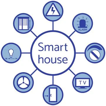 Nice picture of a colored scheme with different icons for smart home 스톡 일러스트