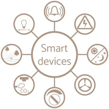 Nice picture of a colored scheme with different icons for smart home 스톡 일러스트