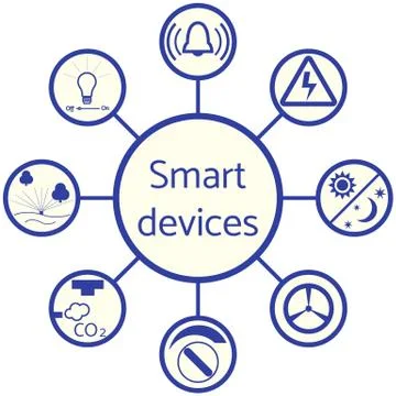 Nice picture of a colored scheme with different icons for smart home イラスト素材