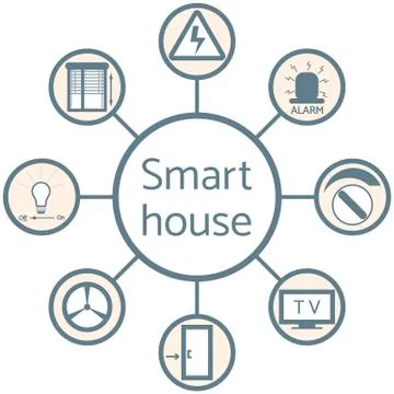 Nice picture of a colored scheme with different icons for smart home 스톡 일러스트