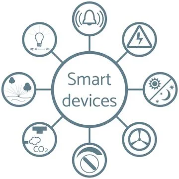 Nice picture of a colored scheme with different icons for smart home Stock Illustration
