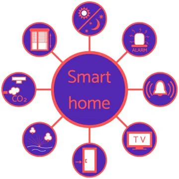 Nice picture of a colored scheme with different icons for smart home イラスト素材