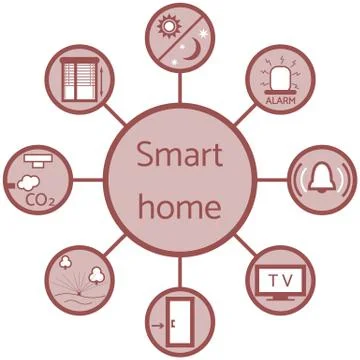 Nice picture of a colored scheme with different icons for smart home 스톡 일러스트